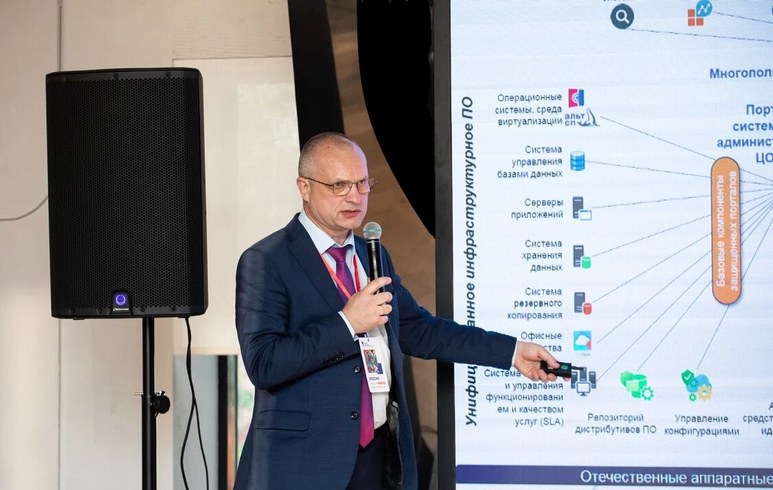 Конференция Импортонезависимость 2023 — доклад АО ФИНТЕХ Конференция Импортонезависимость 2023 — доклад АО ФИНТЕХ